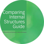 Comparing_Internal_Structures_2